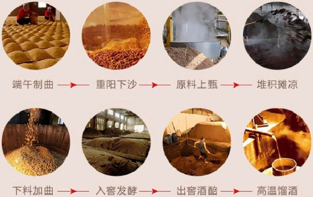 樽意酒業(yè)醬香型白酒和濃香型白酒哪個(gè)好？